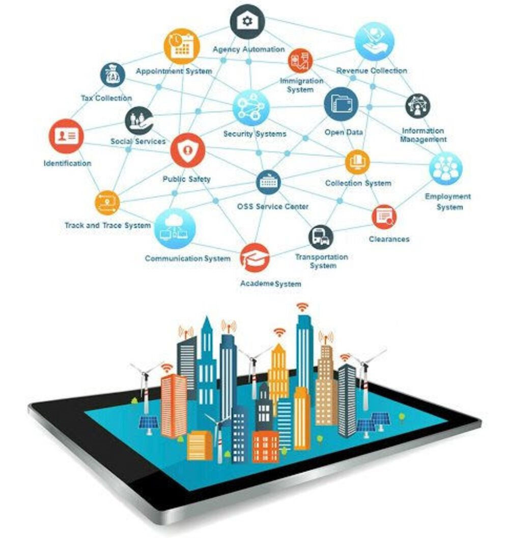 NGHIÊN CỨU SÂU KHOA HỌC CÔNG NGHỆ